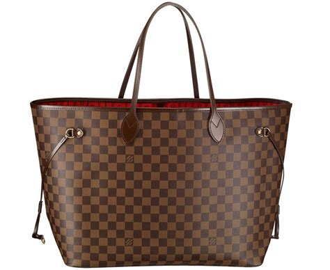 lv india price|louis vuitton bag price list.